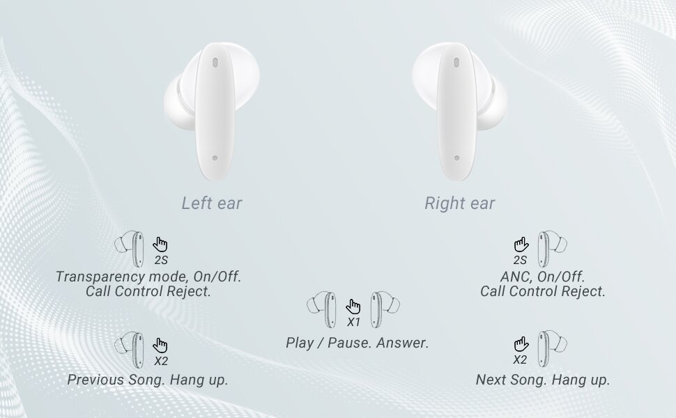 QEZEZA Wireless Bluetooth Earbuds