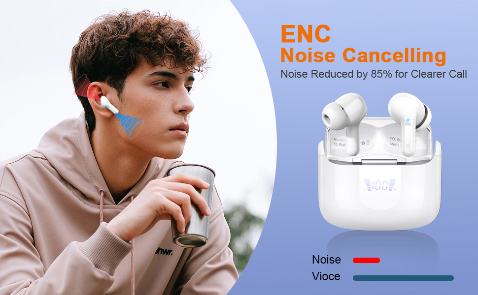 Wireless Earbud Bluetooth Headphones